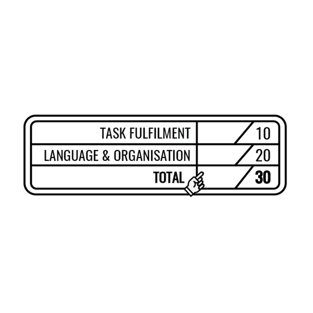 Situational Writing Score Box (Secondary)