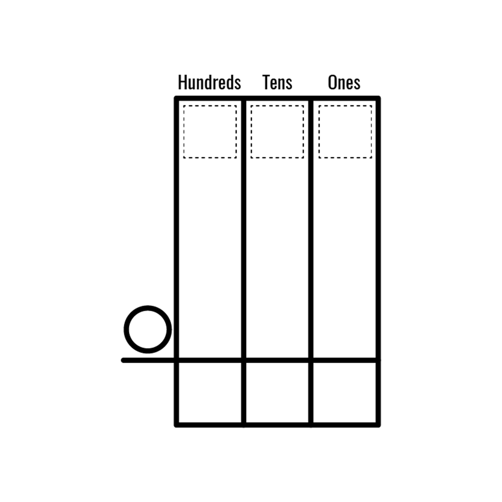 Vertical Working (Hundreds)