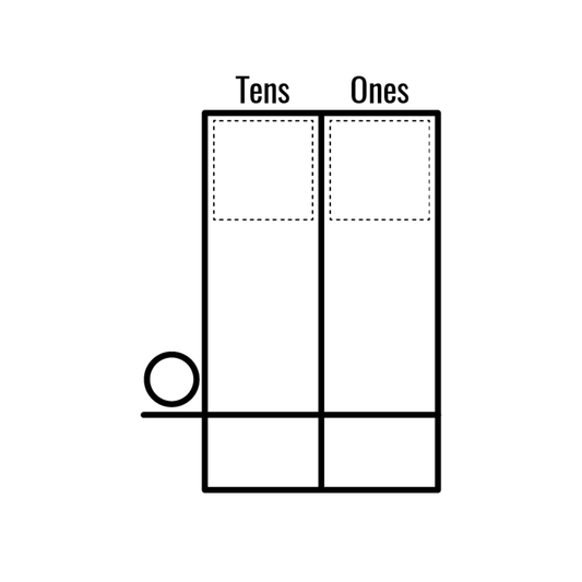 Vertical Working (Tens)