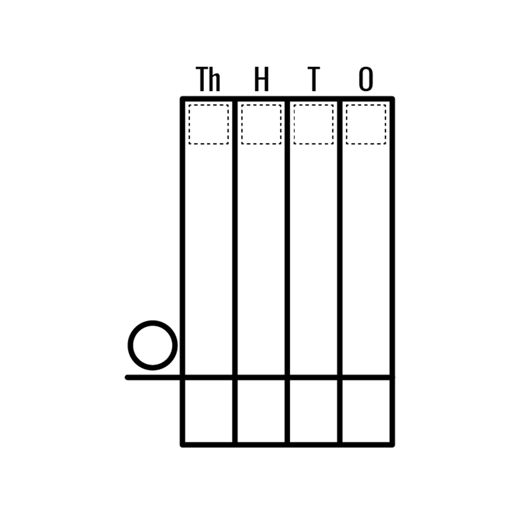 Vertical Working (Thousands)