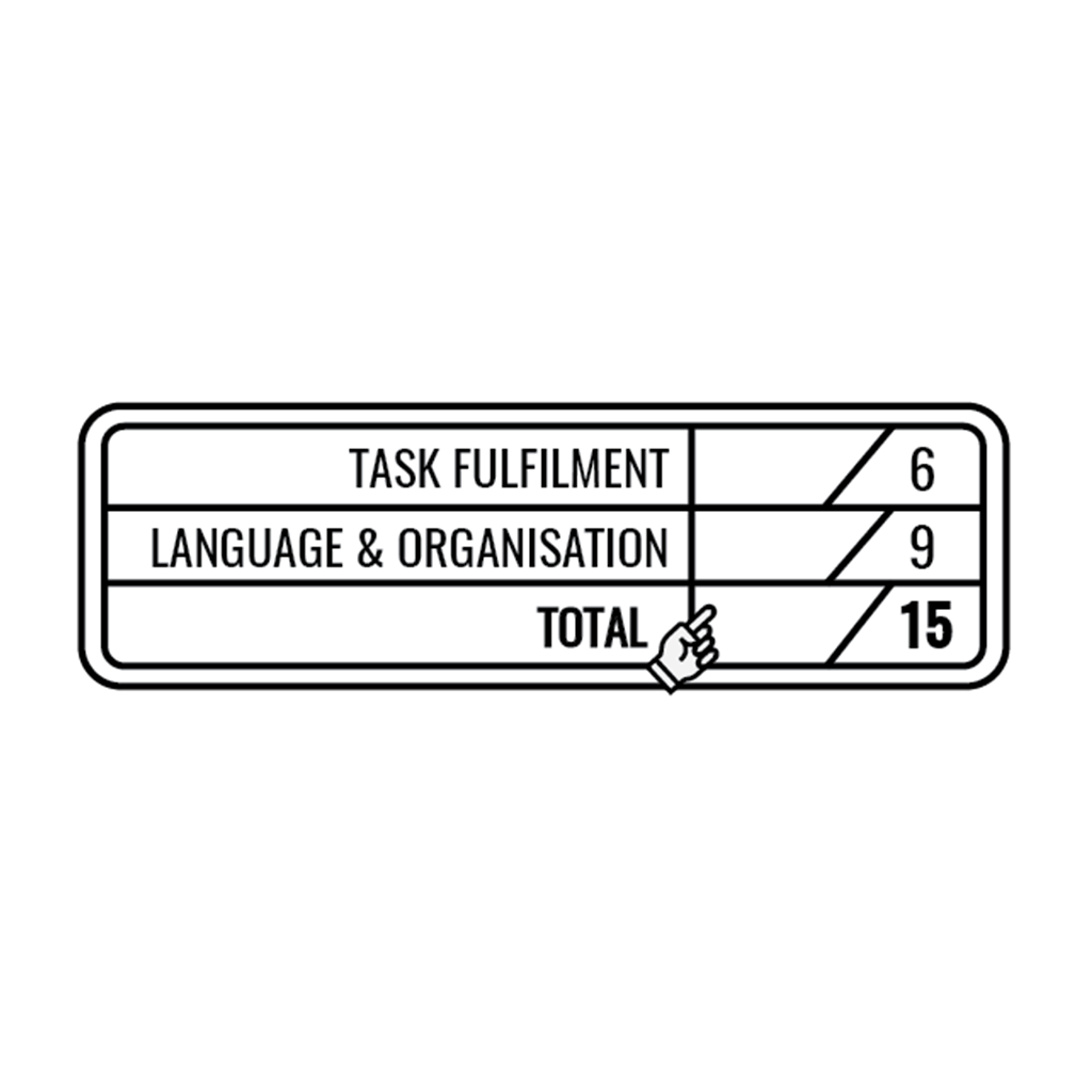 Situational Writing Score Box (Primary)