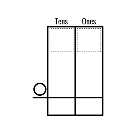 Vertical Working (Tens)